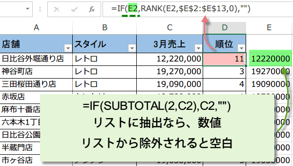 フィルタで抽出後も結果に順位6