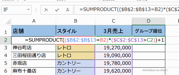 SUMPRODUCT関数で条件別の順位をだす2