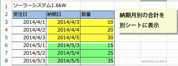 月別の合計を別シートに表示1