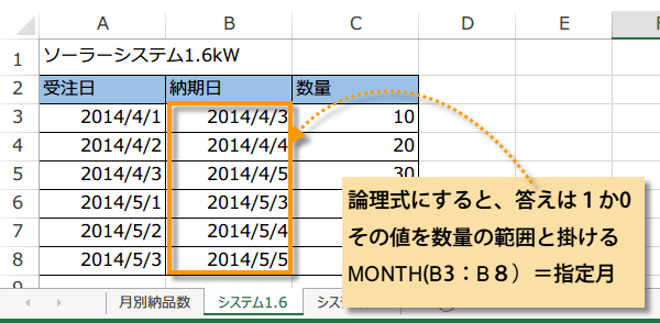 月別の合計を別シートに表示4