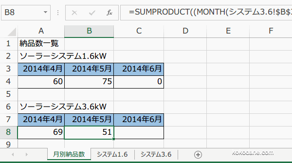 月別の合計を別シートに表示6