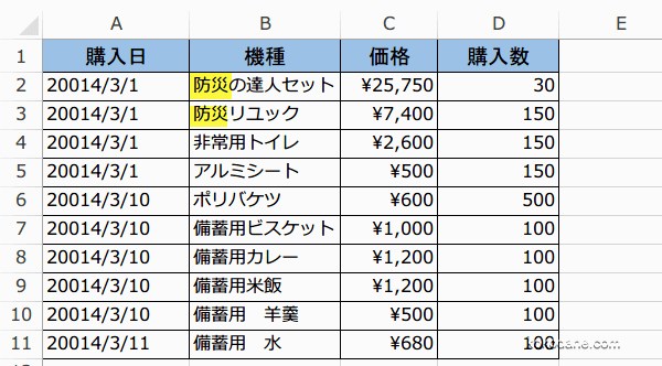 ����̕������܂ޏ��i�����v����