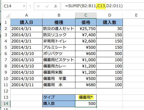 ����̕������܂ޏ��i�����v����3