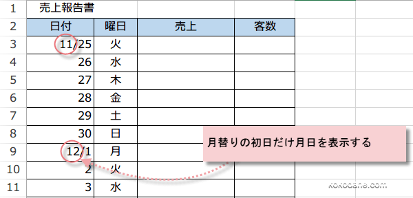 ���ւ�̏�������������\������N�ԃJ�����_�[