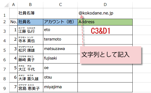 HYPERLINK関数でメール送信