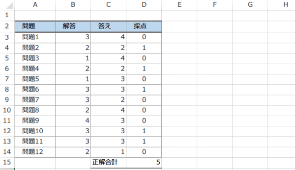 EDELTA�֐��ō̓_2