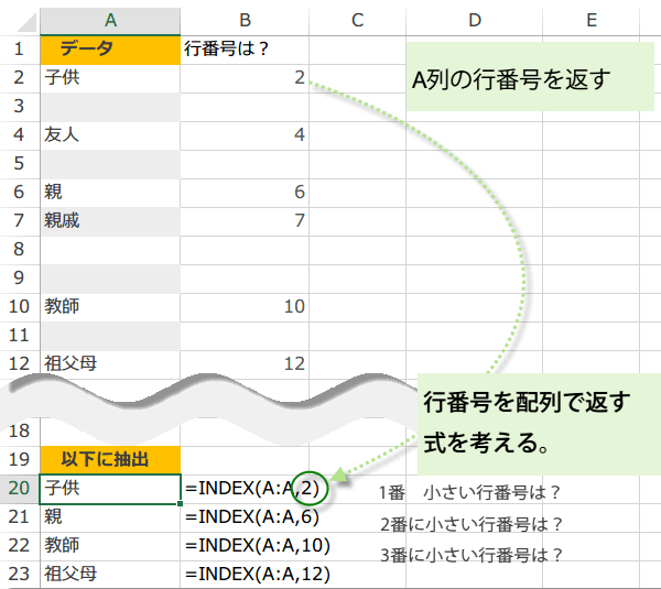 空白以外のデータだけ取り出す
