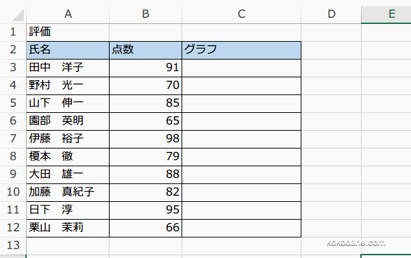 REPT�֐��̎g����
