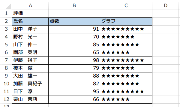 REPT�֐��̎g����4