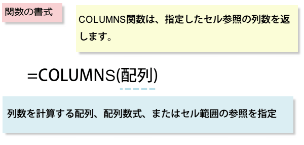 COLUMNS�֐��̏���