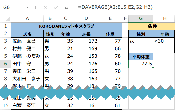 DAVERAGE�֐��g����