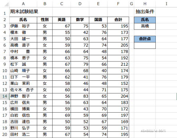 DGET�֐��g����