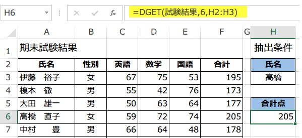 DGET�֐��̎g����