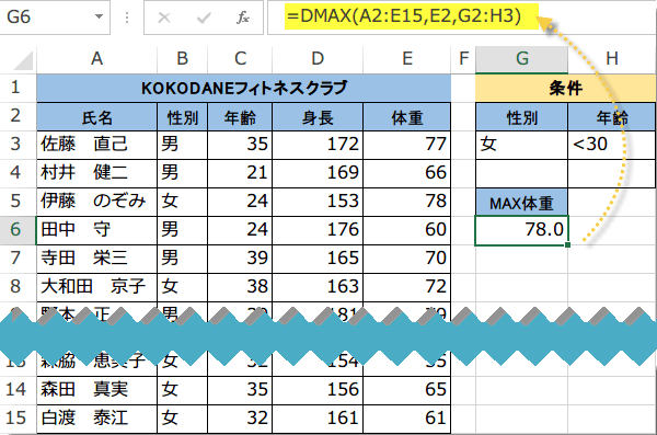 DMAX�֐��g����3