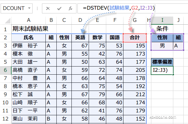 DSTDEV�֐��g����4