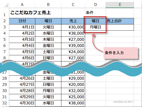 DSUM�֐��g����