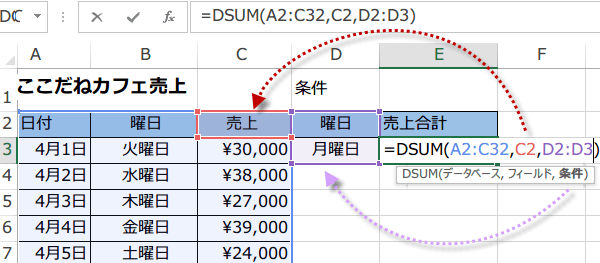 DSUM�֐��g����2