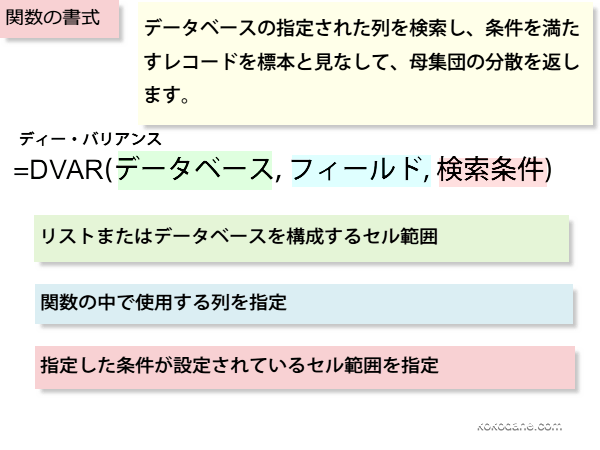 DVAR�֐��̏���