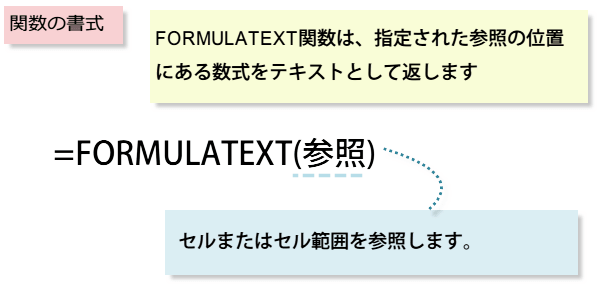 FORMULATEXT�֐��̏���