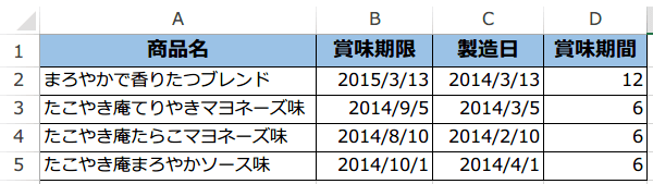 EDATE�֐��̎g����4