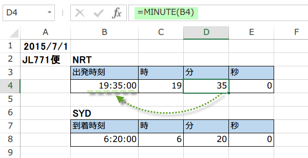 MINUTE�֐��̎g����1