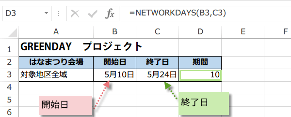 NETWORKDAYS�֐��̎g����1