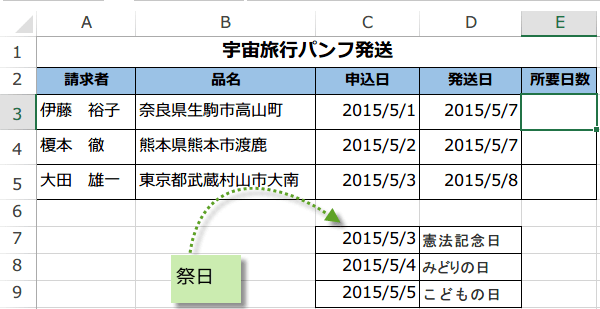 NETWORKDAYS�֐��̎g����2