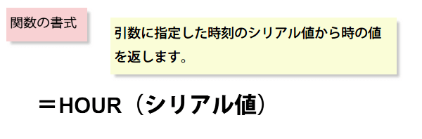 �֐��̏���