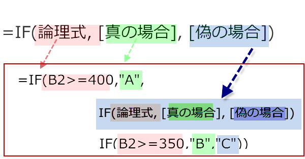 IF�֐�����q3