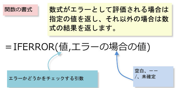 Excel IFERROR�֐��̏���