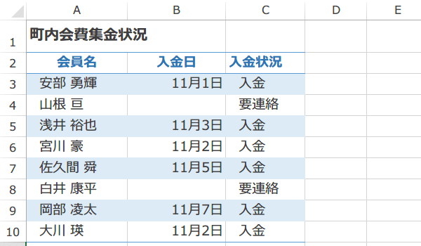 ISBLANK関数の使い方5