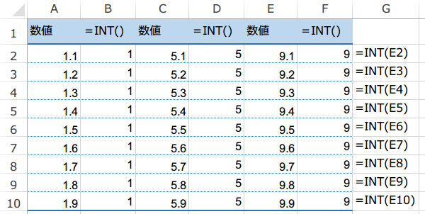 INT�֐��̎g����