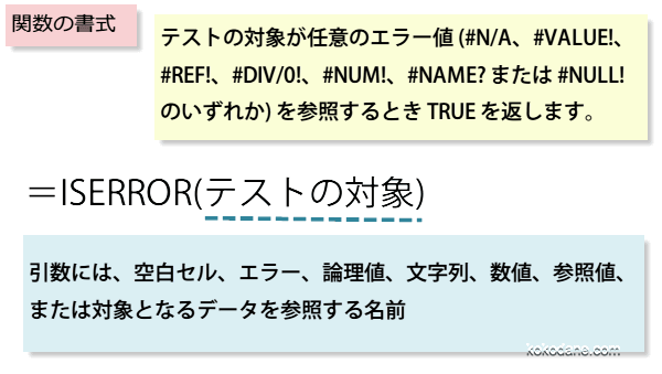 ISERROR�֐��ŃG���[���ǂ����𔻒肷��
