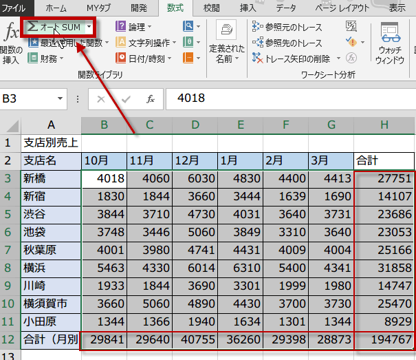 オートSUMボタンのスゴワザ2