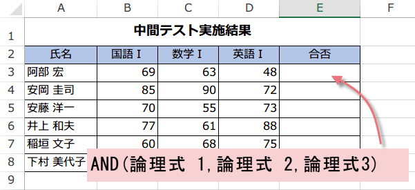 Excel��ND�֐��̎g����