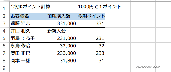 Excel IFERROR�֐��̎g����