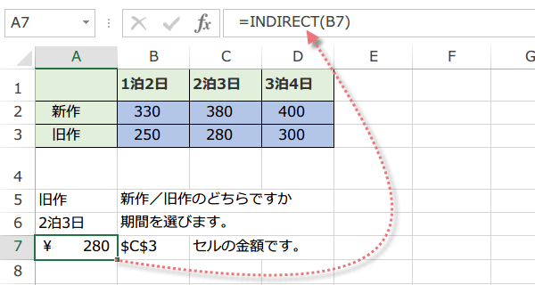 ADDRESS�֐��̎g����3