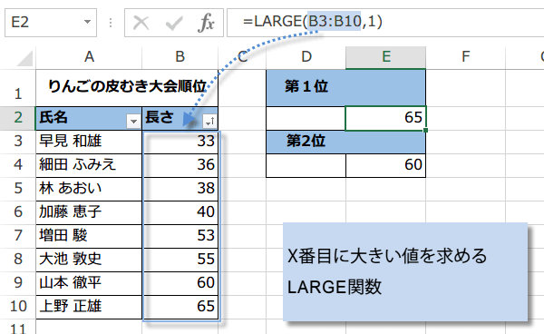 LOOKUP�֐��̎g����