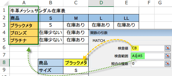 MATCH�֐��̎g����