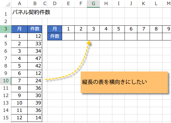 OFFSET�֐��̎g����