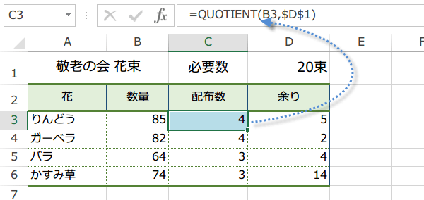QUOTIENT関数の使い方2