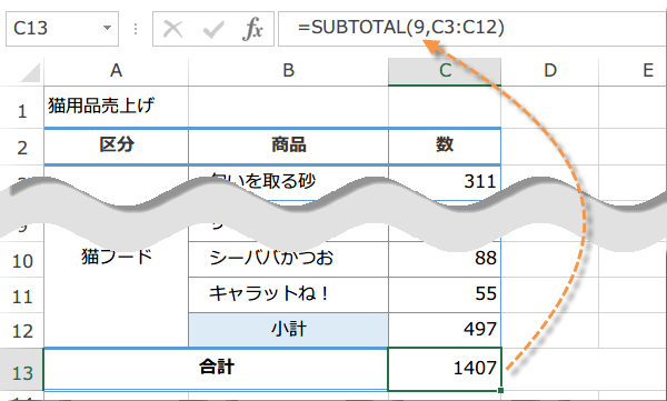 SUBTOTAL関数の使い方4