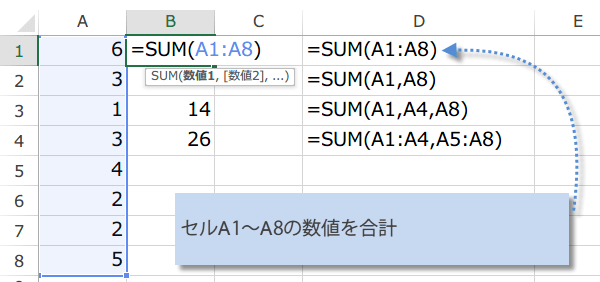 SUM�֐��̎g����