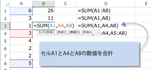 SUM関数の使い方3