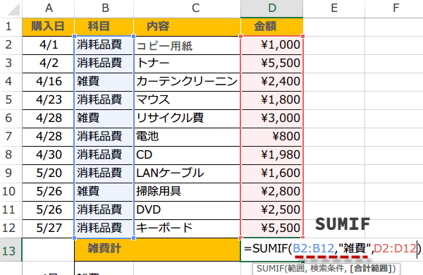 SUMIFS�֐��̎g����