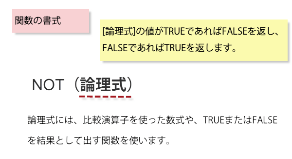 NOT�֐��̏���