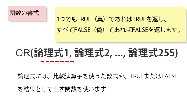 OR�֐��̏���