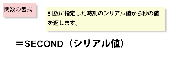 SECOND �֐��̏���