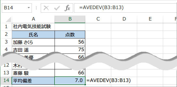 AVEDEV関数の使い方4