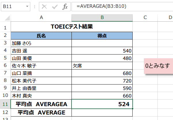 AVERAGEA関数の使い方3